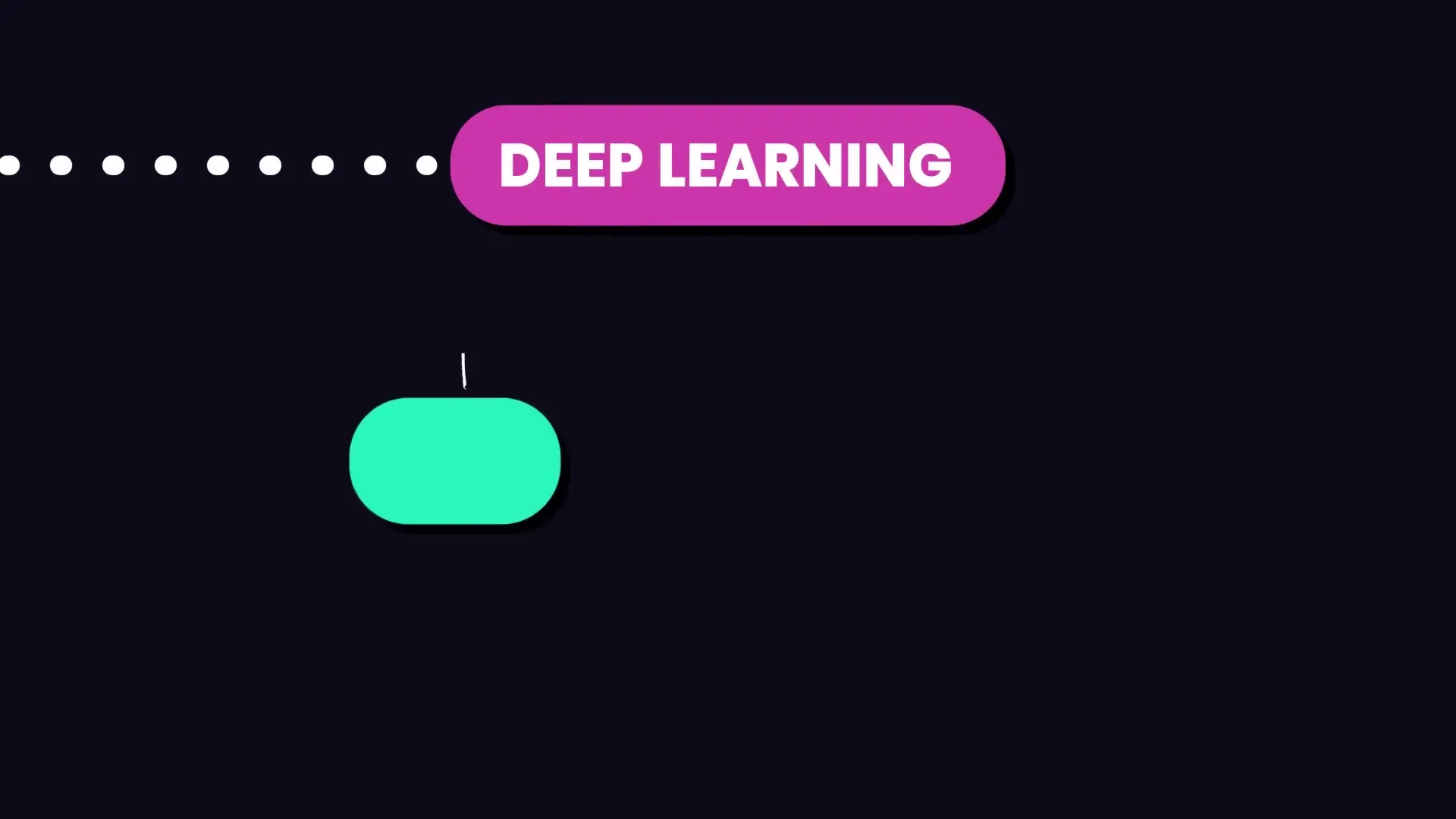 Specializing in fields like NLP or Computer Vision can differentiate you in the competitive data science job market