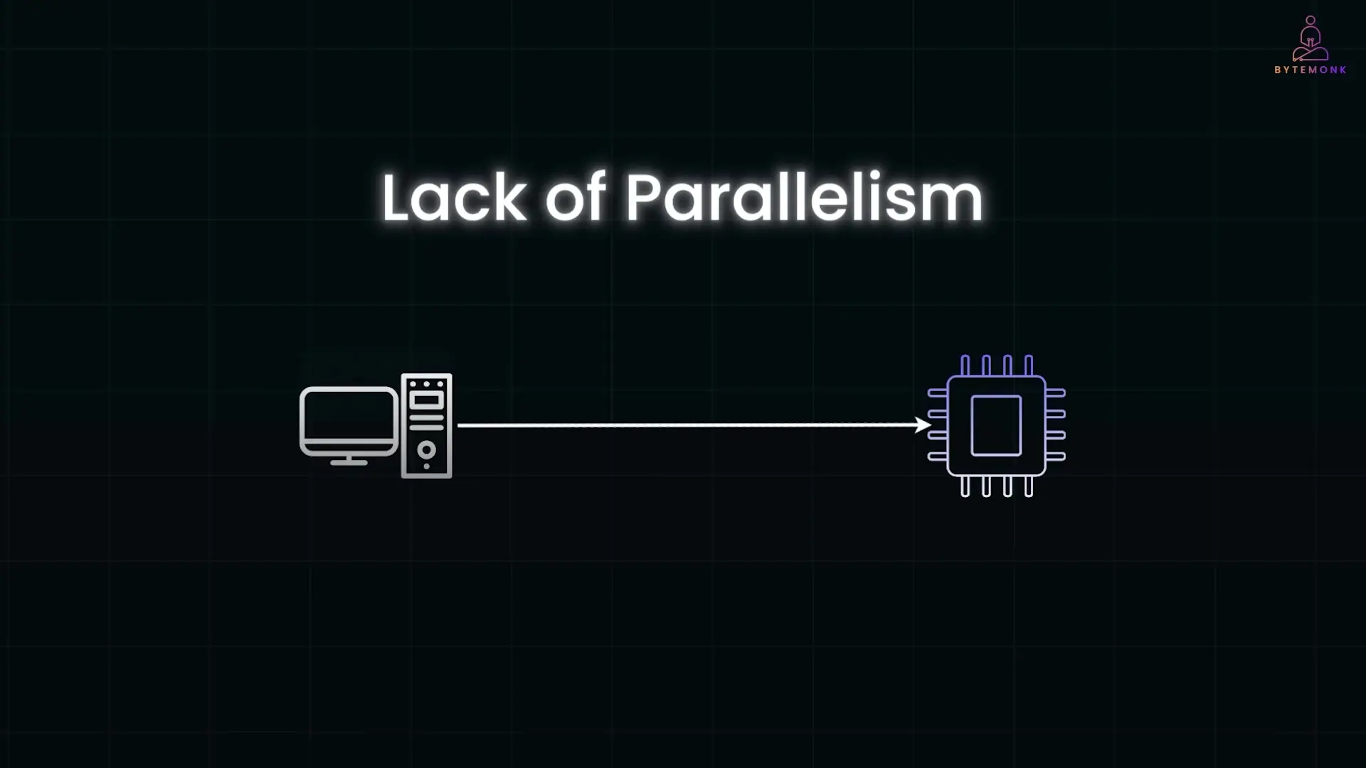 Single-threaded model limitation: only one task can run at a time, making CPU-intensive operations a potential bottleneck