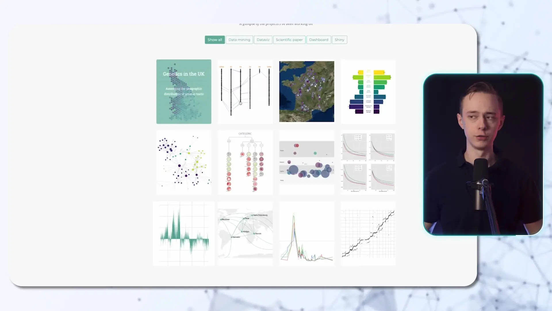 For each project in your portfolio, include a summary highlighting the core skills used and relevant visualizations