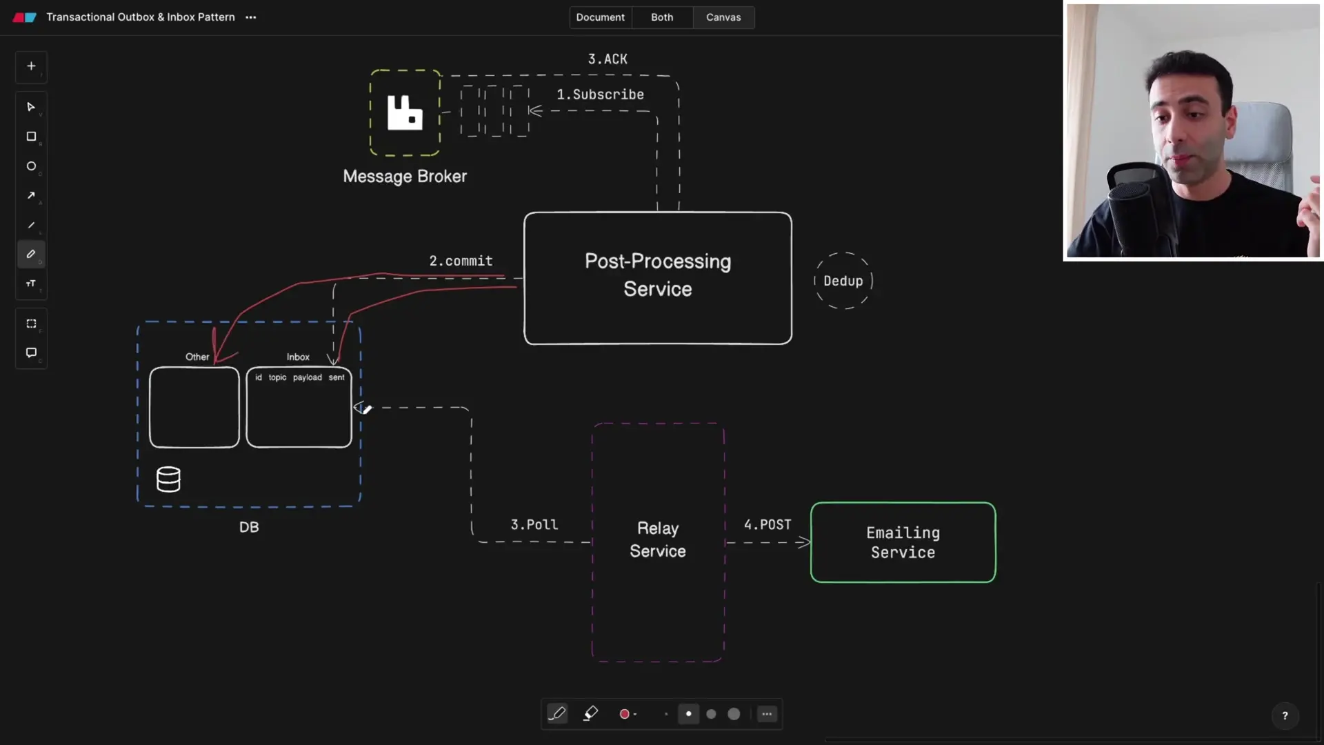 Advanced implementation of the Transactional Outbox Pattern with multiple consumers, deduplication, and optimized message flow