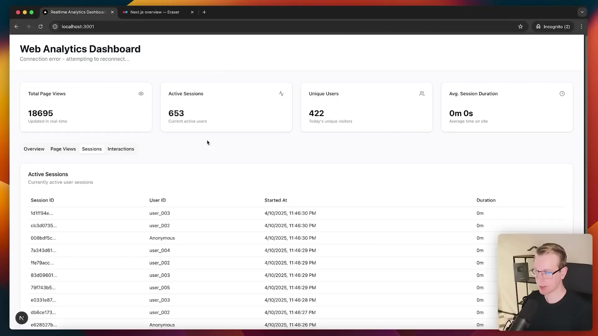 Next.js web analytics dashboard displaying real-time metrics with page views, active sessions, and user data - perfect for monitoring website performance at a glance