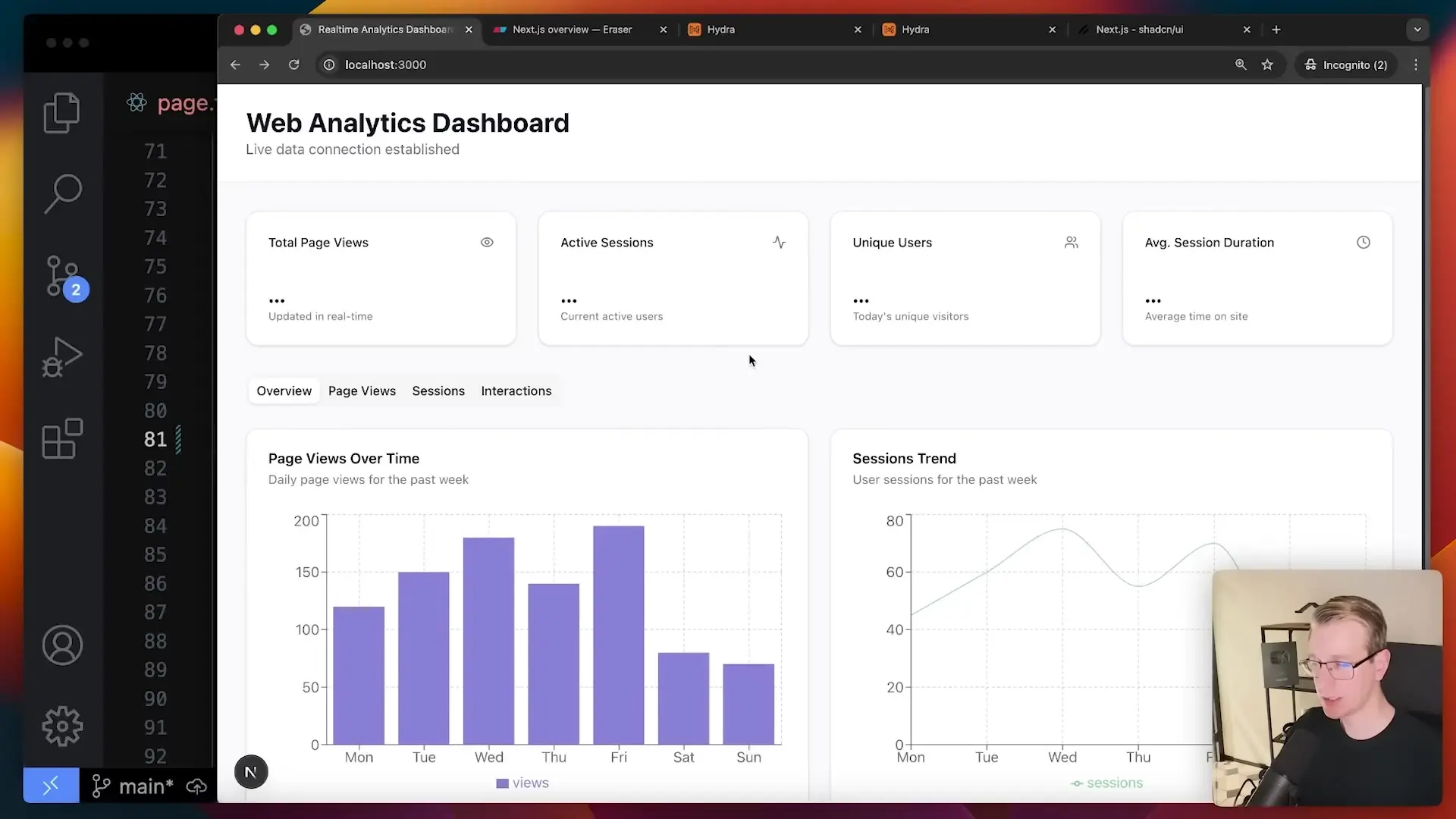 Complete Next.js analytics dashboard built with ShadCN UI showcasing real-time metrics with interactive visualizations for page views, user sessions, and engagement metrics