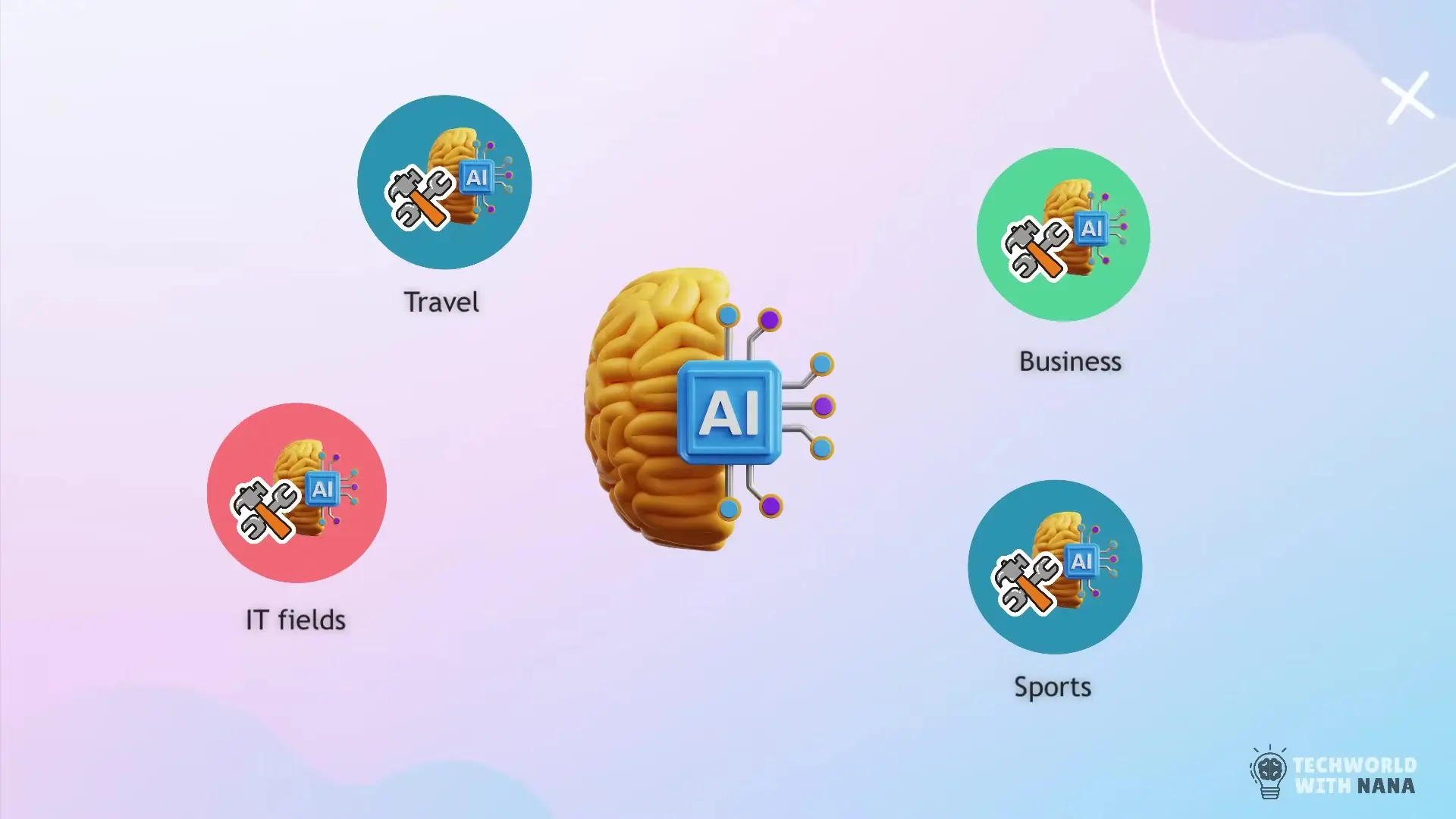 AI tools are being developed for various DevOps and cloud engineering applications, transforming how teams build and maintain infrastructure