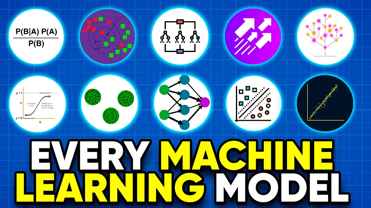 The Ultimate Guide to Machine Learning Algorithms: Which One Is Right for Your Problem?