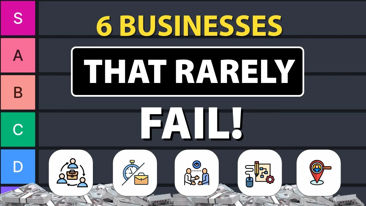 6 Under-the-Radar Online Businesses with High Success Rates