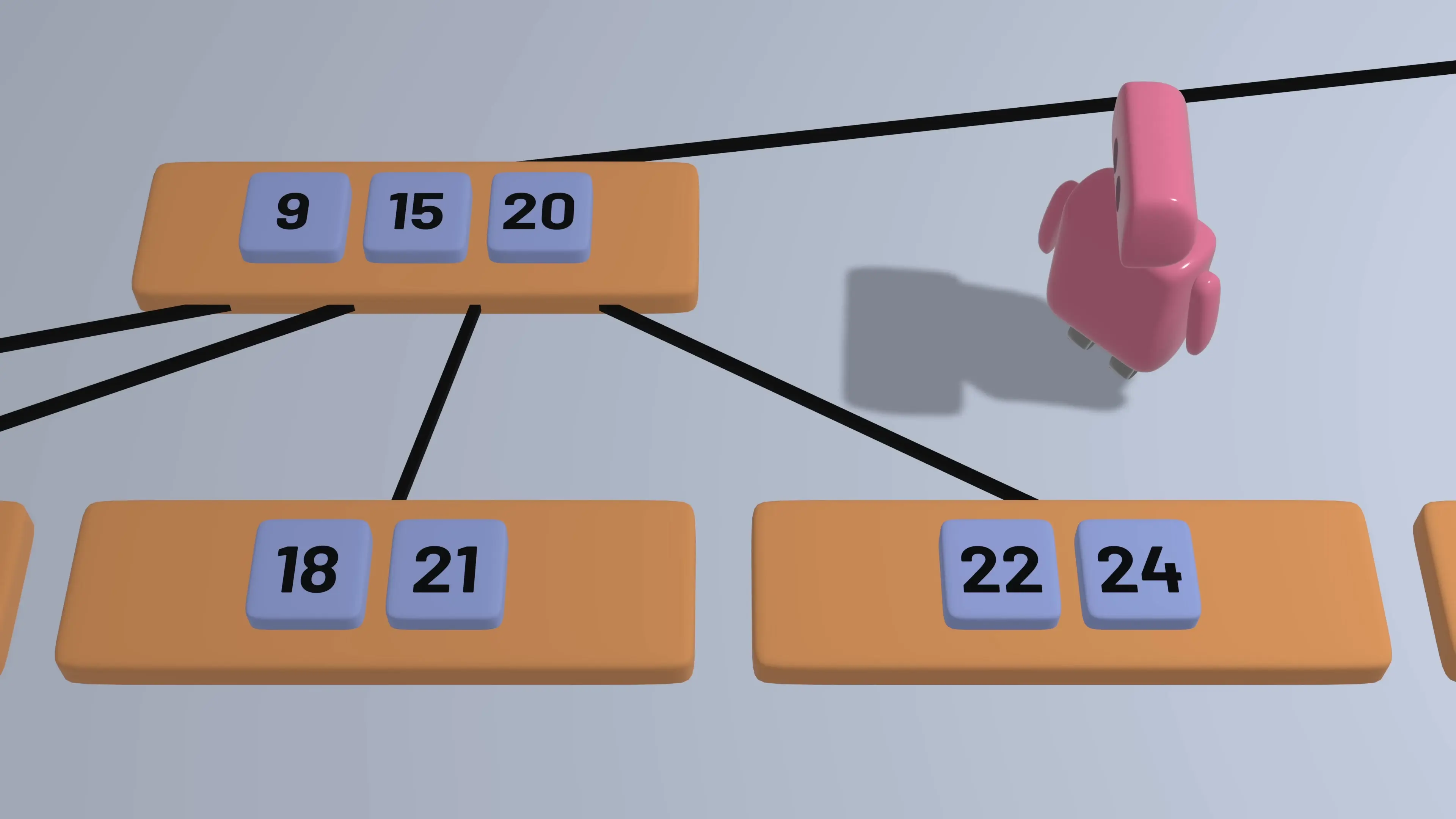 B-tree structure visualization showing multiple keys per node (9, 15, 20 at parent level and 18, 21, 22, 24 at child level), demonstrating how databases organize data to minimize disk operations.