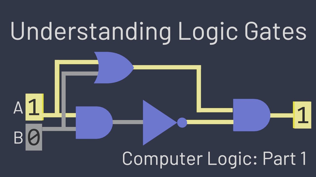 Understanding Logic Gates: The Building Blocks of Computer Circuits Explained