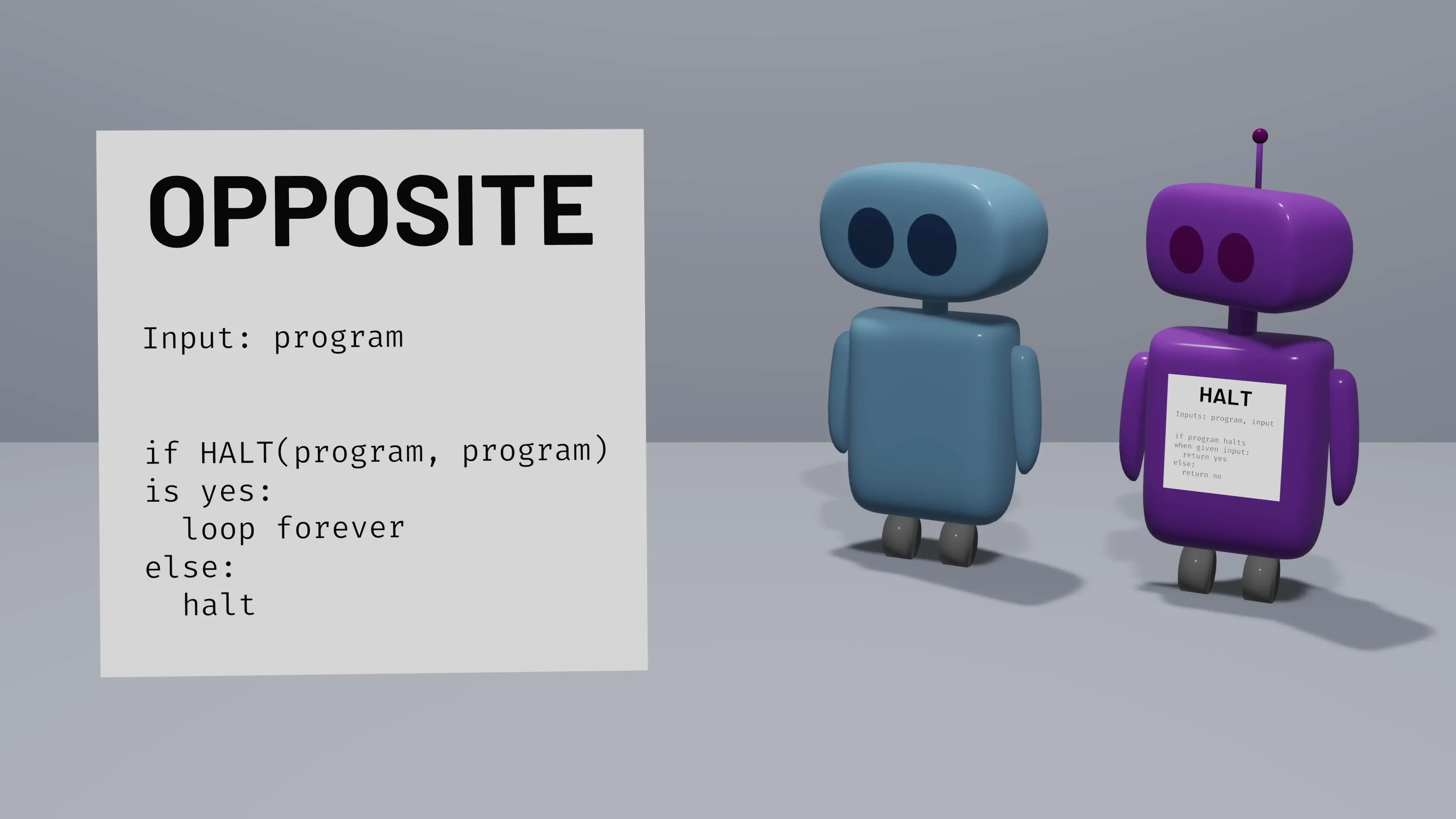 The paradoxical nature of the halting problem illustrated through the OPPOSITE program, showing how attempting to determine if a program will halt creates an unresolvable contradiction