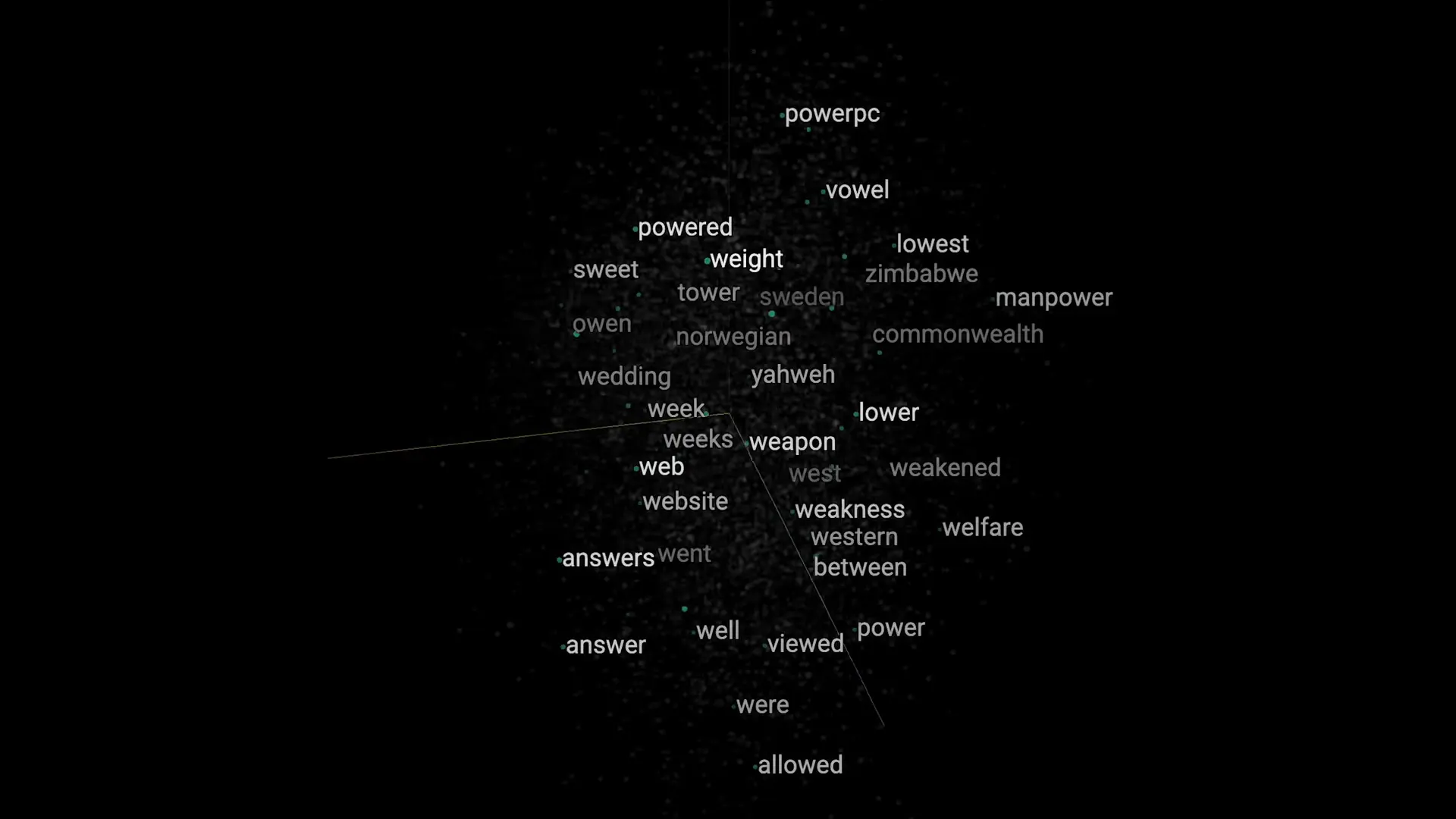 Vector databases find semantically similar content, making them crucial for modern AI applications like semantic search