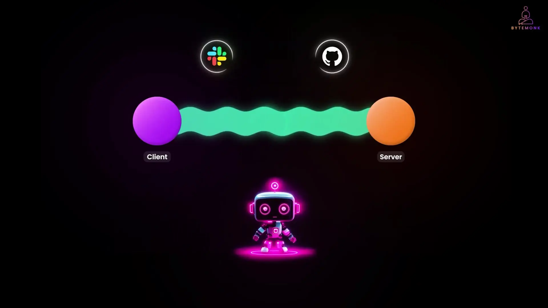 Setting up WebSocket connections for interactive AI experiences