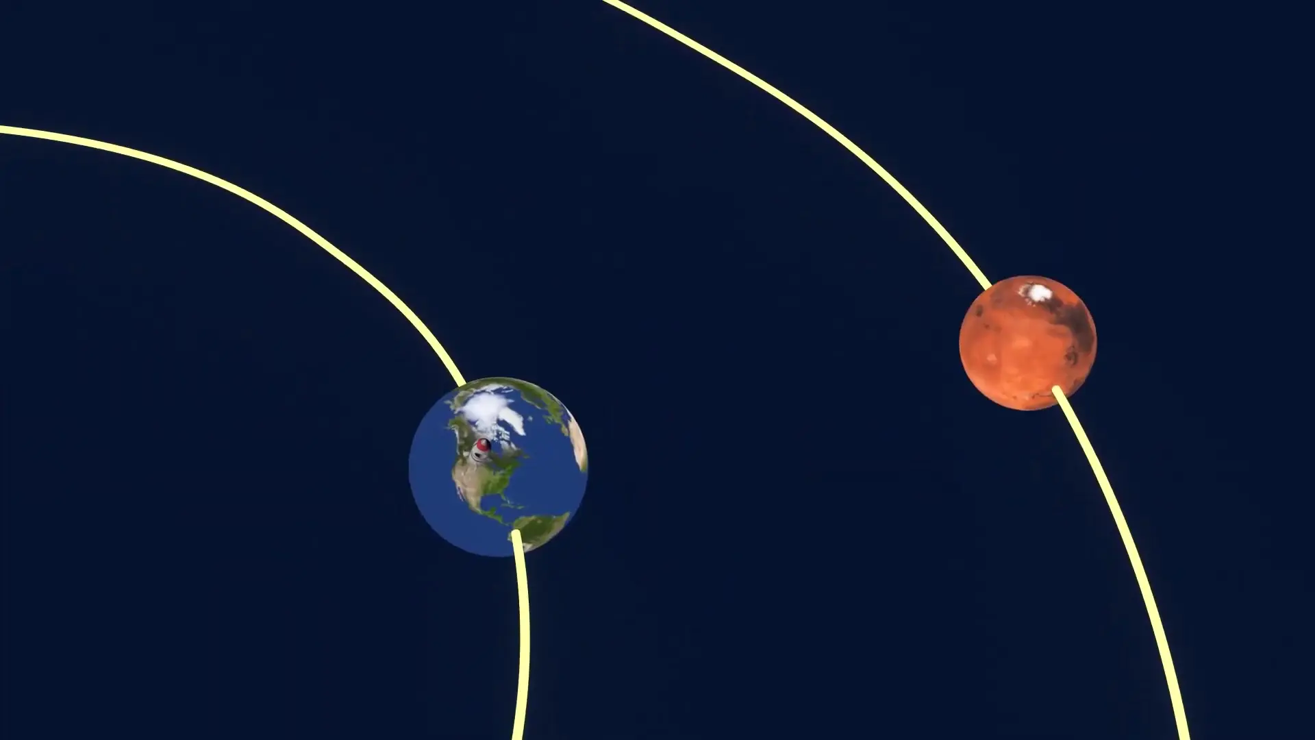 Earth and Mars follow different orbital paths around the Sun, creating varying distances that directly impact when spacecraft can efficiently travel between them.
