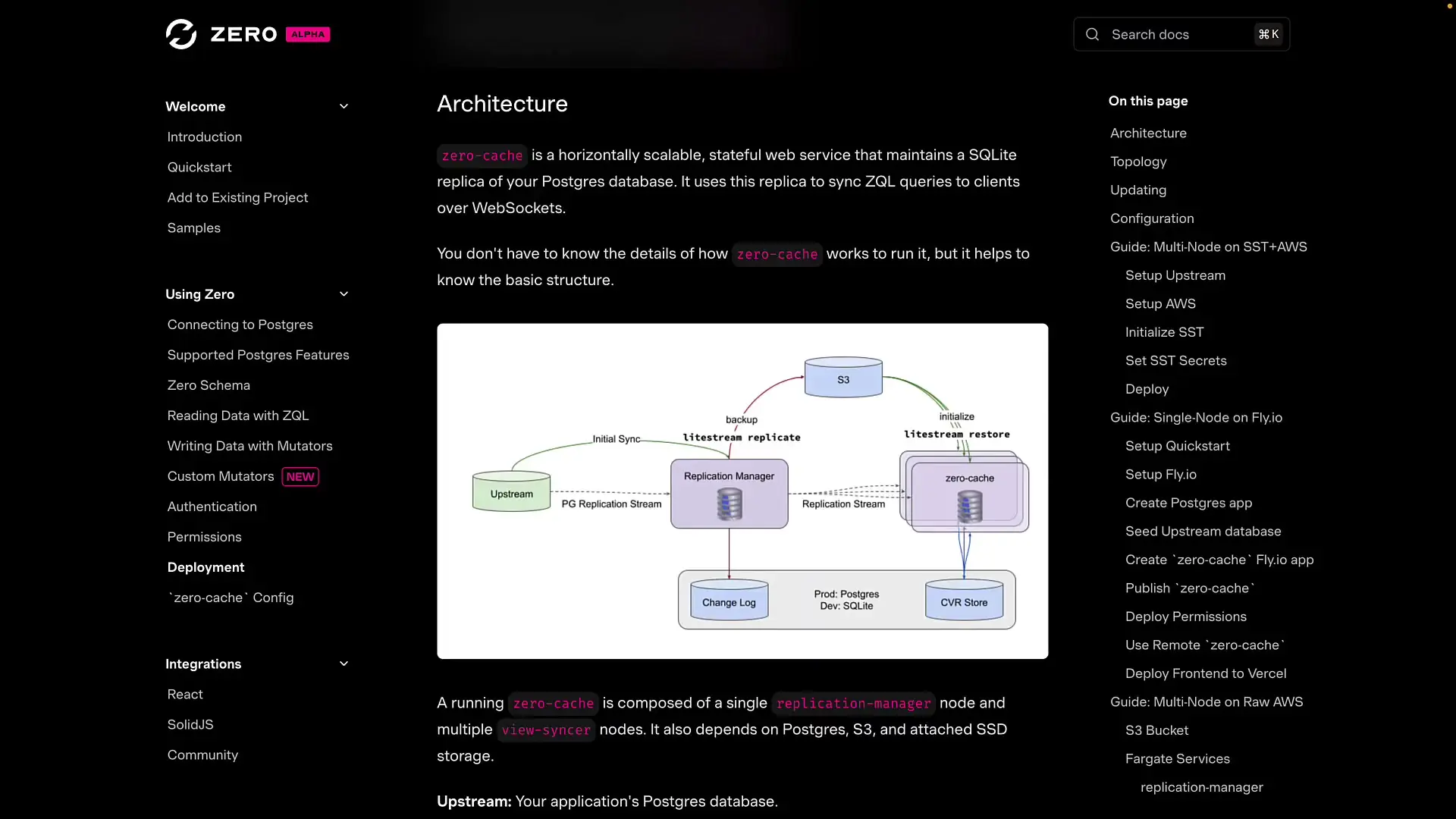 Deployment architecture diagram for a Zero-based application showing server and client components